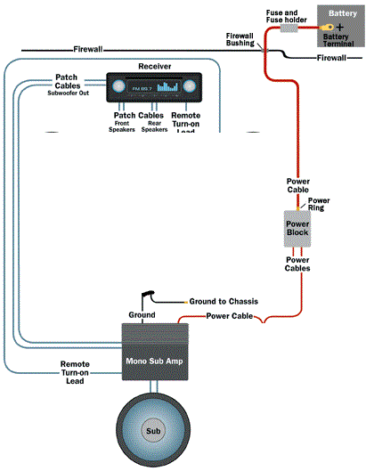 amp_wiring_diagram.gif?t=1291147560