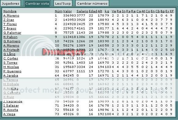 historia mz